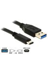 DELOCK kábel USB 3.2 Gen 2 Type-A > Type-C 0.5m