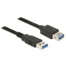   DELOCK kábel USB 3.0 Type-A male / female hosszabbító 0.5m fekete