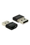 DELOCK Átalakító HDMI-A female > USB Type-A male fekete