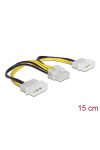 DELOCK Tápkábel 2x 4 pin Molex male > 8 pin EPS male 15cm